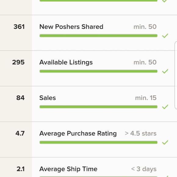 Meet your Posher, Amanda - Picture 2 of 7